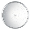 Верхний душ Grohe Rainshower Cosmopolitan 28778000 Хром