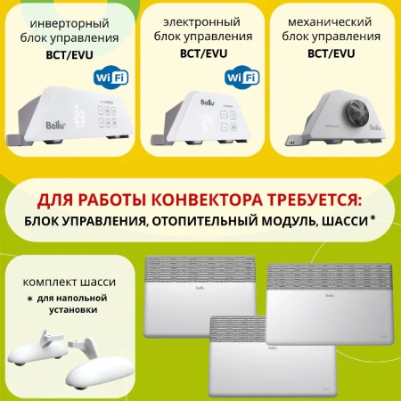 Управляющий блок Ballu Elect. BCT/EVU-4E