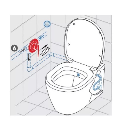 Унитаз компакт Ideal Standard Connect E781801 без бачка и сиденья