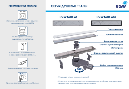 Душевой трап RGW SDR-22B