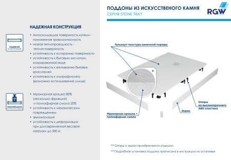 Душевой поддон полукруглый RGW ST/R-W Белый
