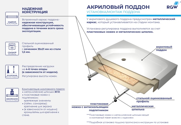 Душевой поддон прямоугольный RGW B/CL-S