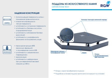 Душевой поддон трапеция RGW ST/T-G Графит
