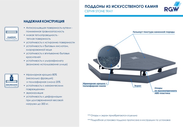 Душевой поддон трапеция RGW ST/T-G Графит