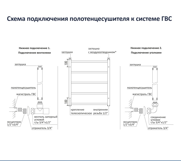 Полотенцесушитель водяной Aquatek (Акватек) Бетта П10 500х800 мм, черный муар, подключение нижнее/диагональное, сверхпрочная пищевая нержавеющая сталь AISI 304L, гарантия 10 лет