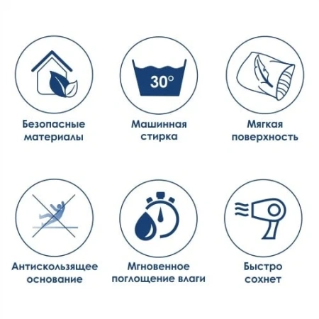 Коврик для ванной комнаты WasserKraft Dill BM-3943 Kashmir