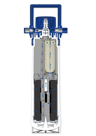 Фильтр Grohe Blue 40430001 1500 литров